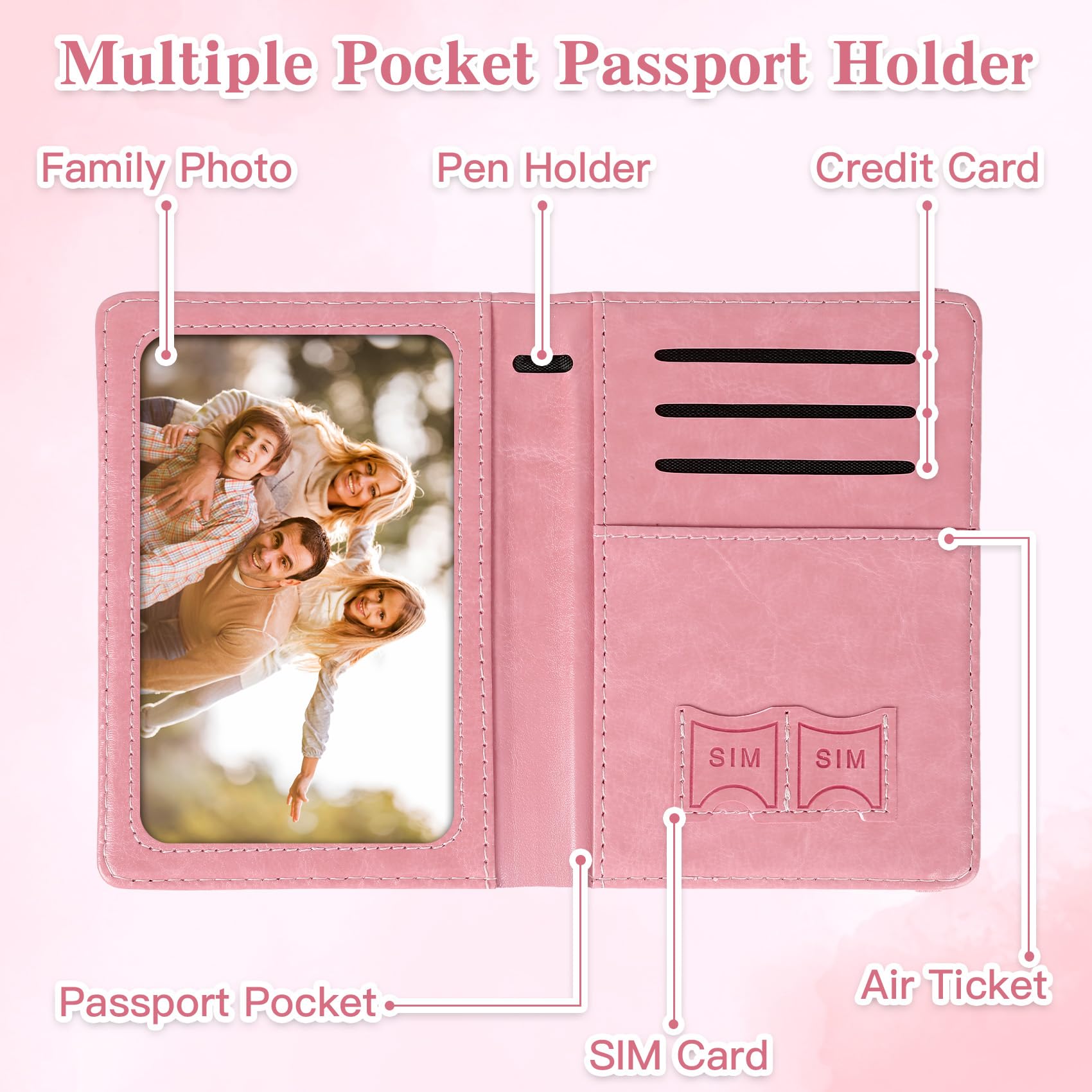 Passport Holder for Travel, Rf - Women'S Essential Accessories ulasan dan harga